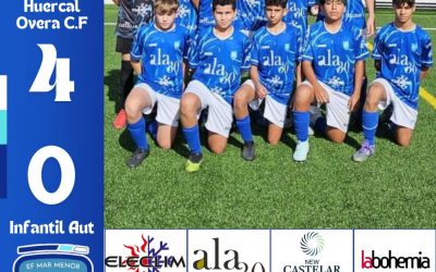 HUERCAL OVERA C.F 4/0 INFANTIL AUT