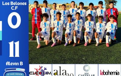 LOS BELONES C.F 0/11 ALEVIN B