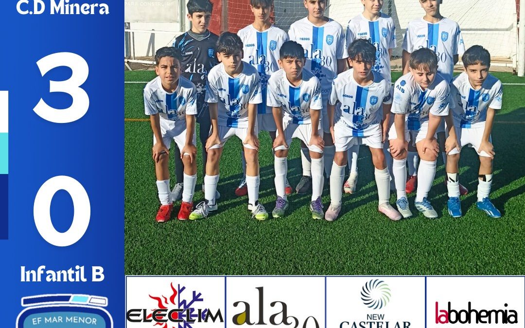 C.D MINERA 3/0 INFANTIL B