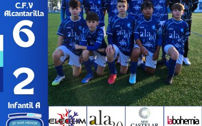 C.F.V ALCANTARILLA 6/2 INFANTIL A