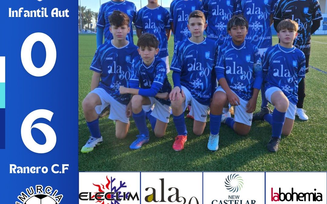 INFANTIL AUT 0/6 RANERO C.F