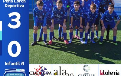 PEÑA LORCA DEPORTIVA 3/0 INFANTIL A