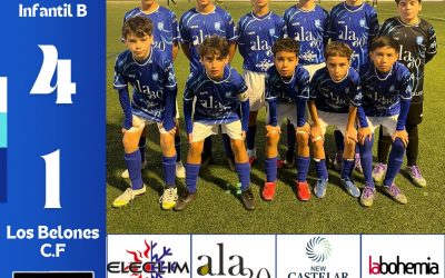 INFANTIL B 4/1 LOS BELONES C.F
