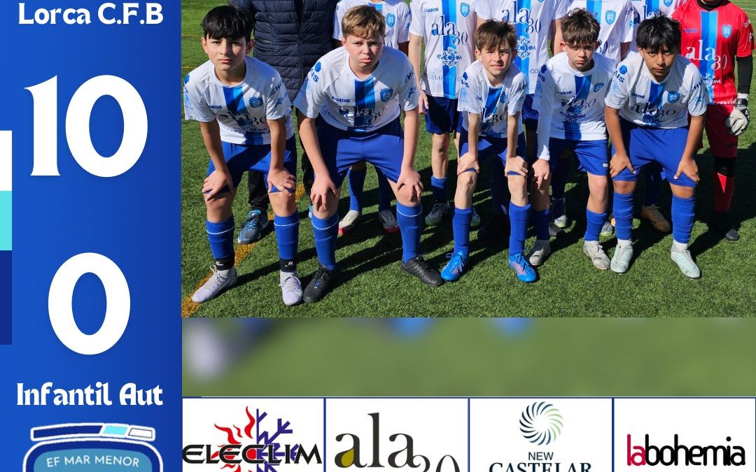 LORCA C.F.B 10/0 INFANTIL AUT