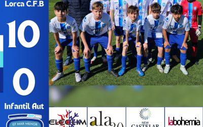 LORCA C.F.B 10/0 INFANTIL AUT