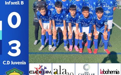 INFANTIL B 0/3 C.D JUVENIA