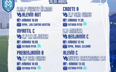 HORARIOS 19, 19 Y 20 ABRIL