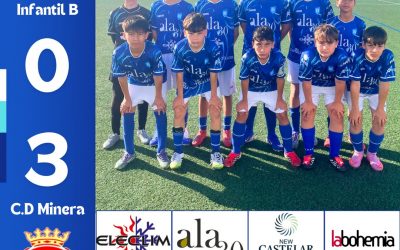INFANTIL B 0/3 C.D MINERA